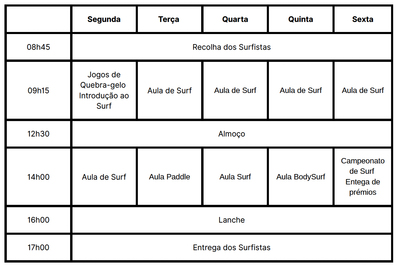 Programa Campo de Férias Surf Costa Caparica